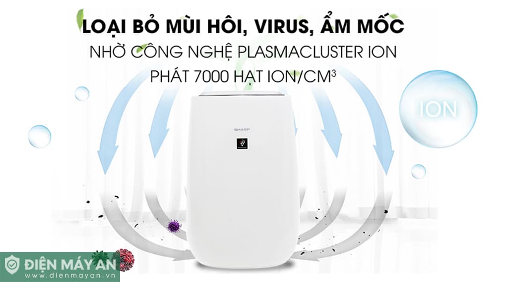 Máy lọc không khí Sharp FP-J40E-W 23W